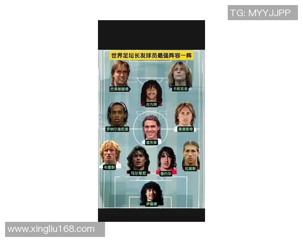 全球足球明星最新排名18岁以上球员实力对比与分析